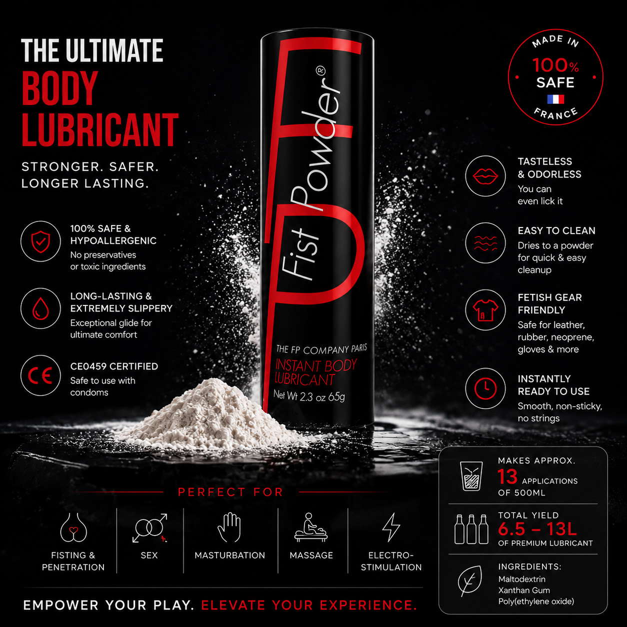 A promotional product graphic for Fist Powder instant body lubricant. A tall black cylindrical canister with bold red and white branding stands upright in the center, with a pile of white powder spread at its base on a dark textured background.