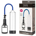 LuvPump Pump – Classic Power – Clear – Medium